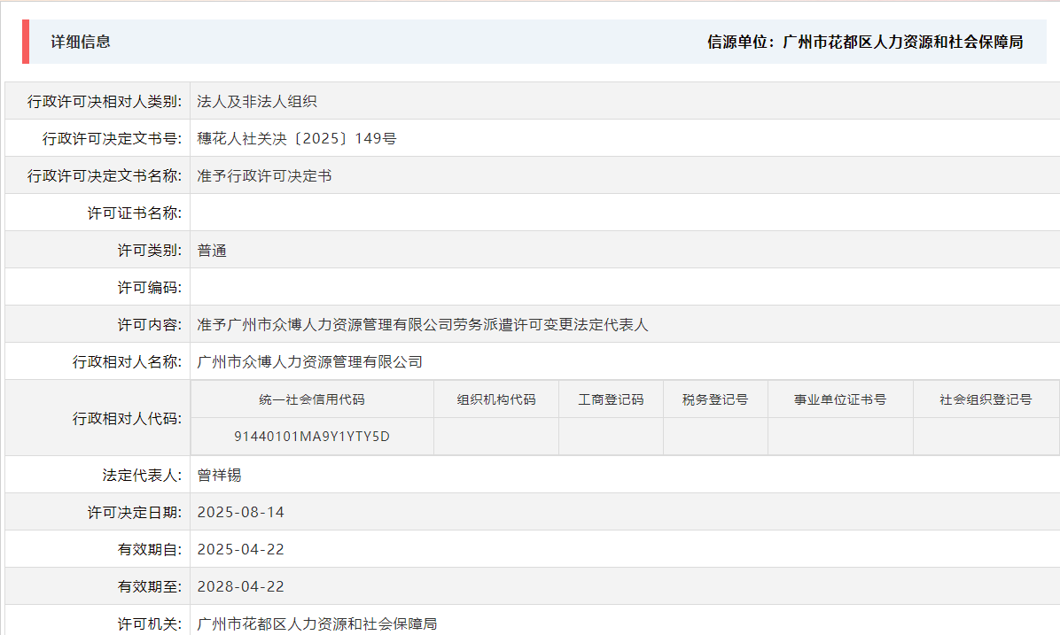 8.14准予广州市众博人力资源管理有限公司劳务派遣许可变更法定代表人.png
