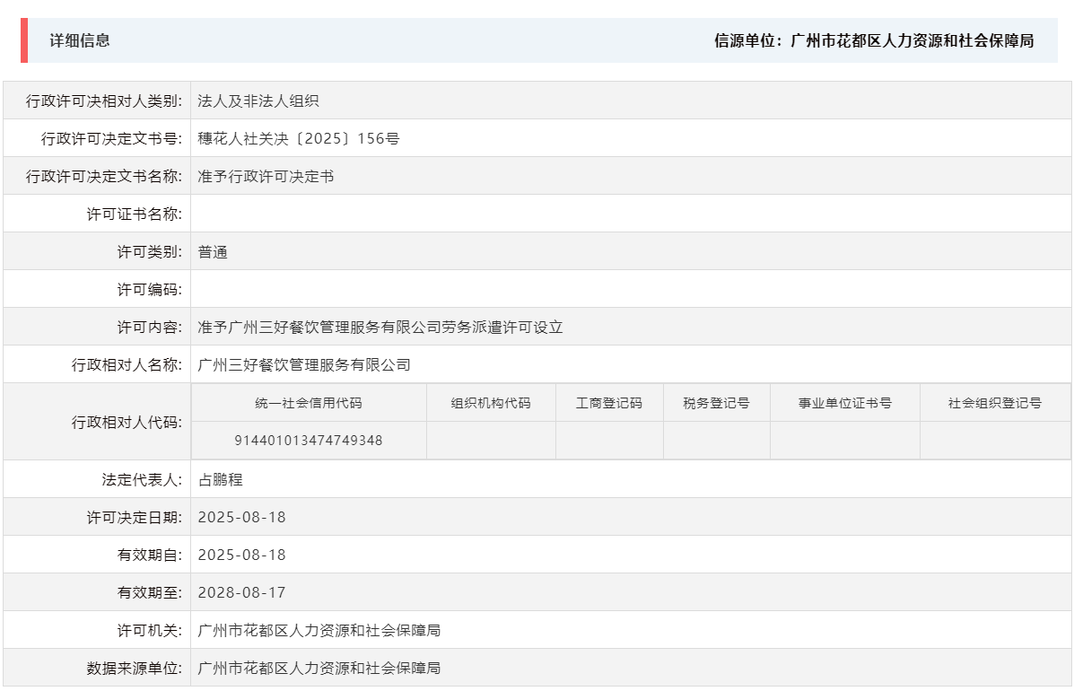 8.18准予广州三好餐饮管理服务有限公司劳务派遣许可设立.png