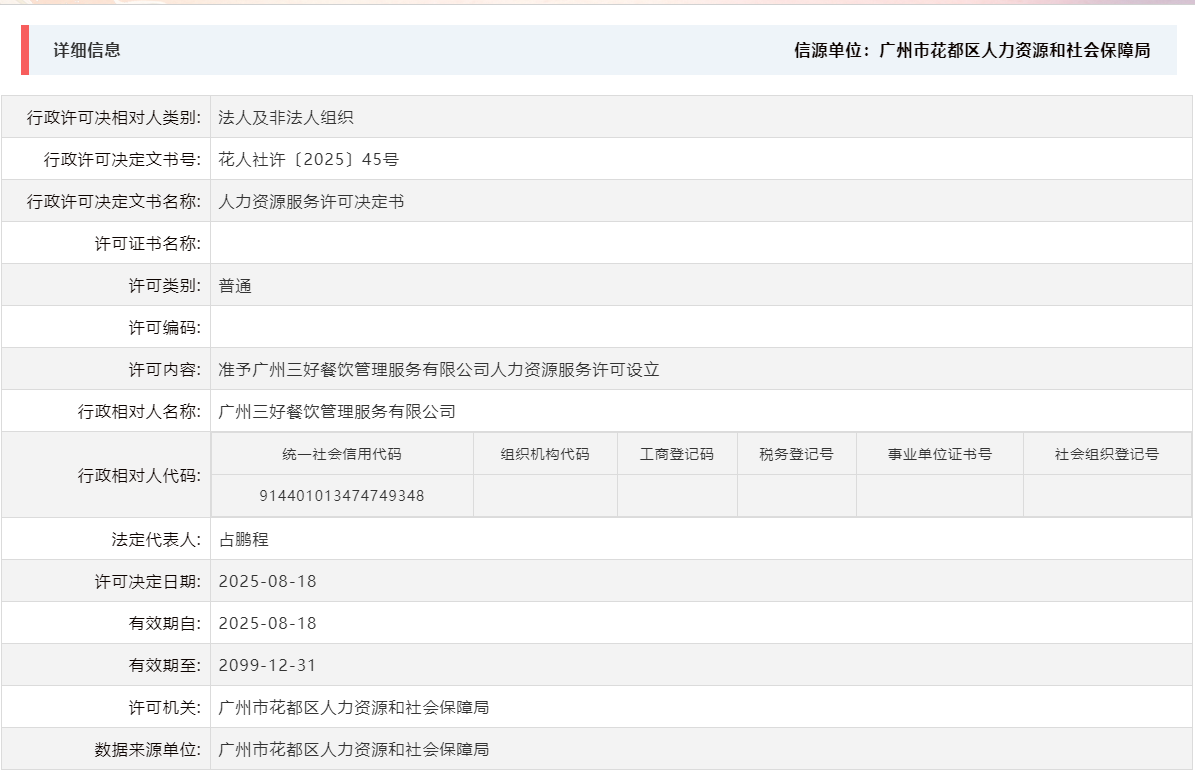 8.18准予广州三好餐饮管理服务有限公司人力资源服务许可设立.png
