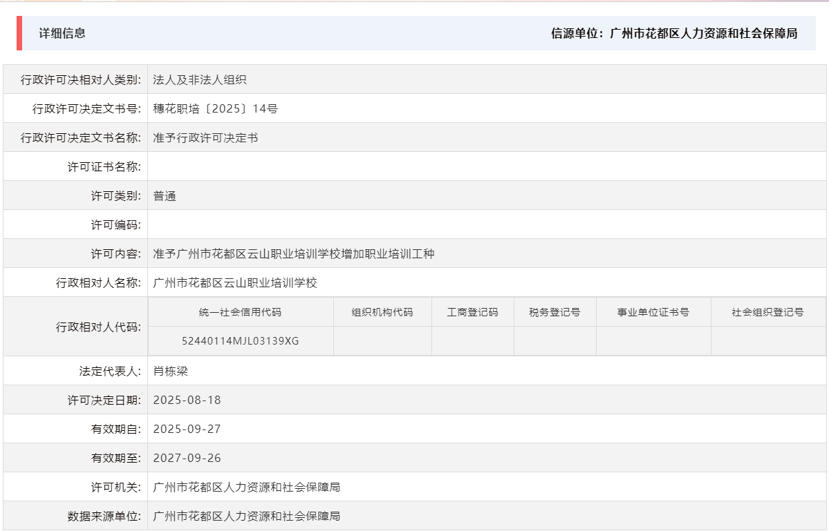8.18准予沙巴体育试玩
云山职业培训学校增加职业培训工种.png