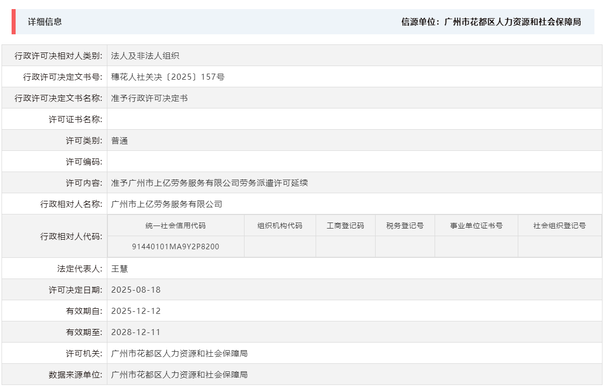 8.18准予广州市上亿劳务服务有限公司劳务派遣许可延续.png