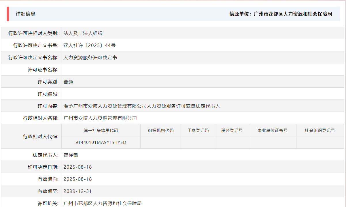 8.18准予广州市众博人力资源管理有限公司人力资源服务许可变更法定代表人.png
