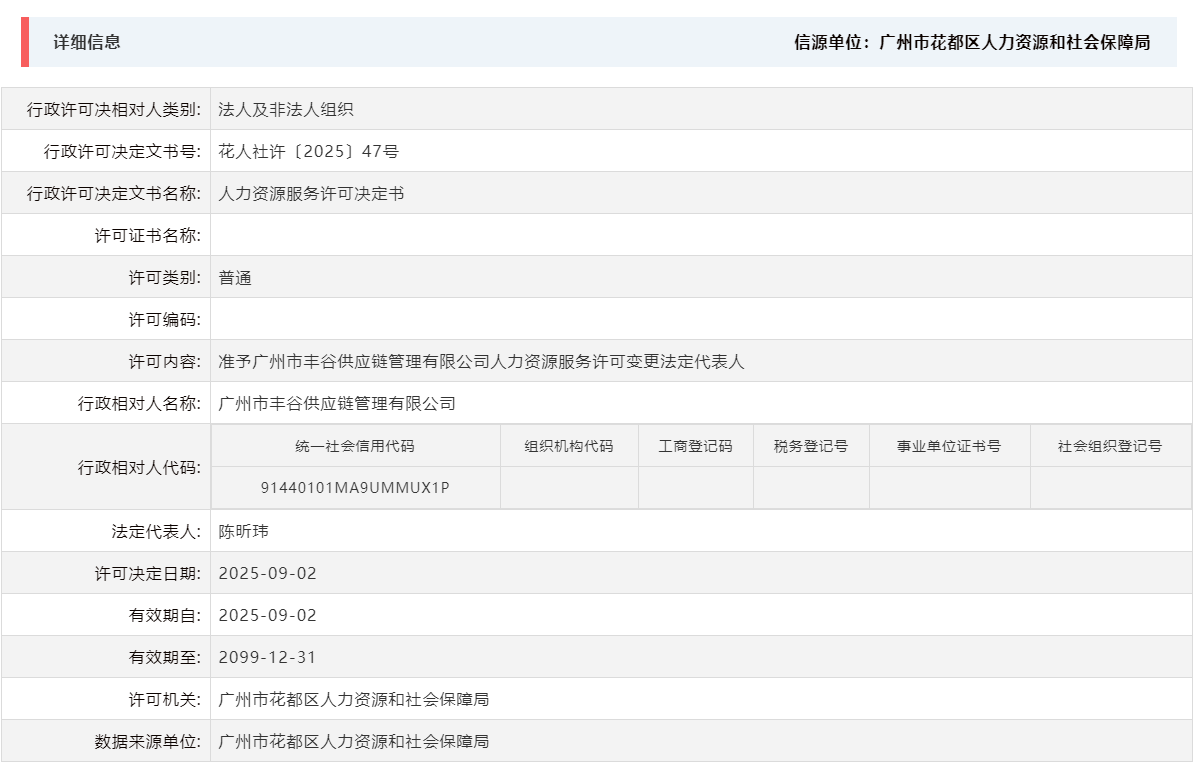 9.2准予广州市丰谷供应链管理有限公司人力资源服务许可变更法定代表人.png