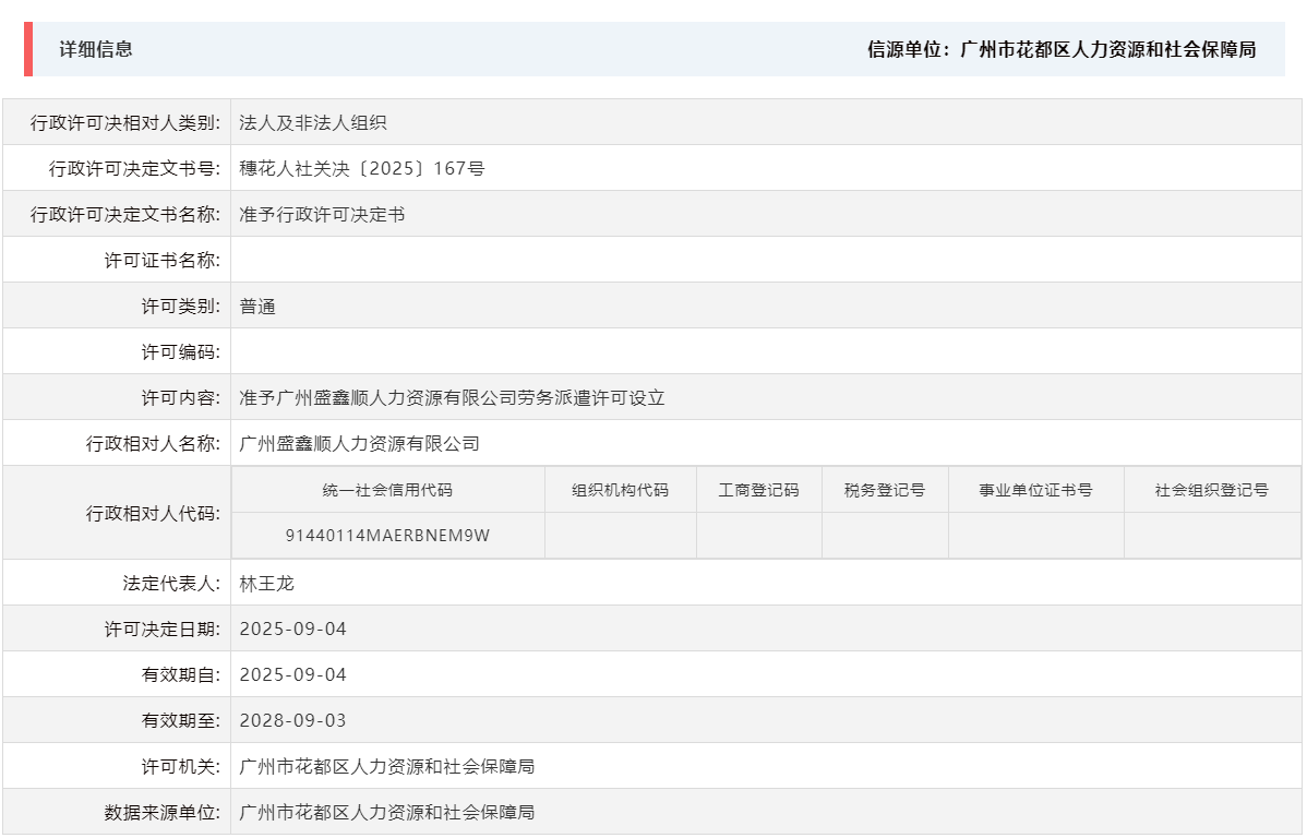 9.4准予广州盛鑫顺人力资源有限公司劳务派遣许可设立.png