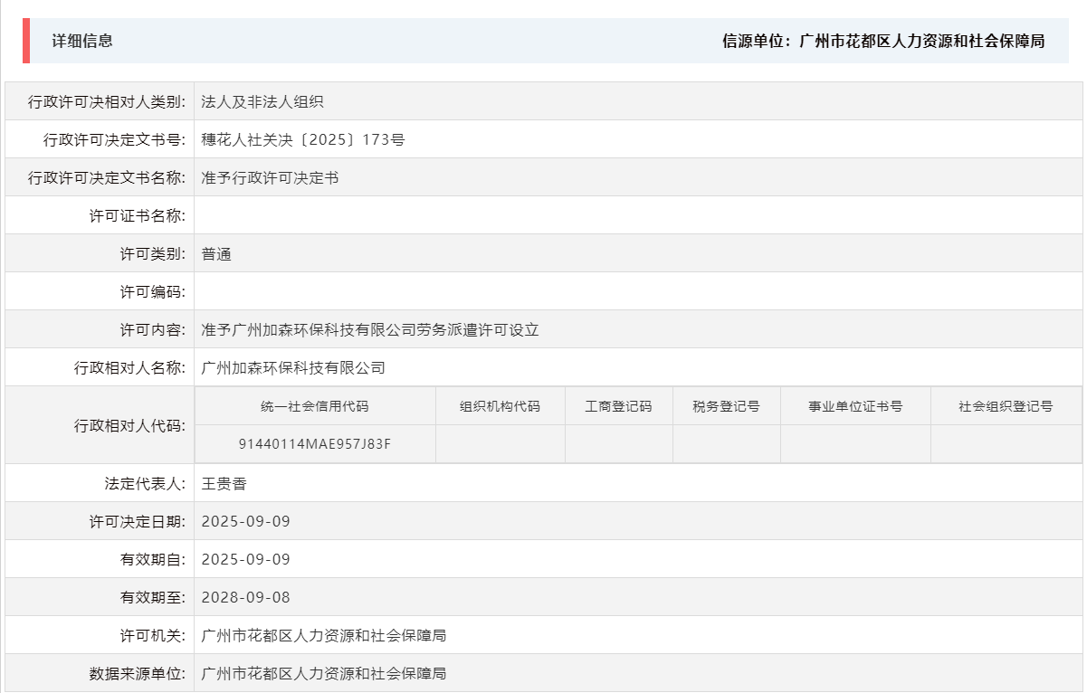 9.9准予广州加森环保科技有限公司劳务派遣许可设立.png