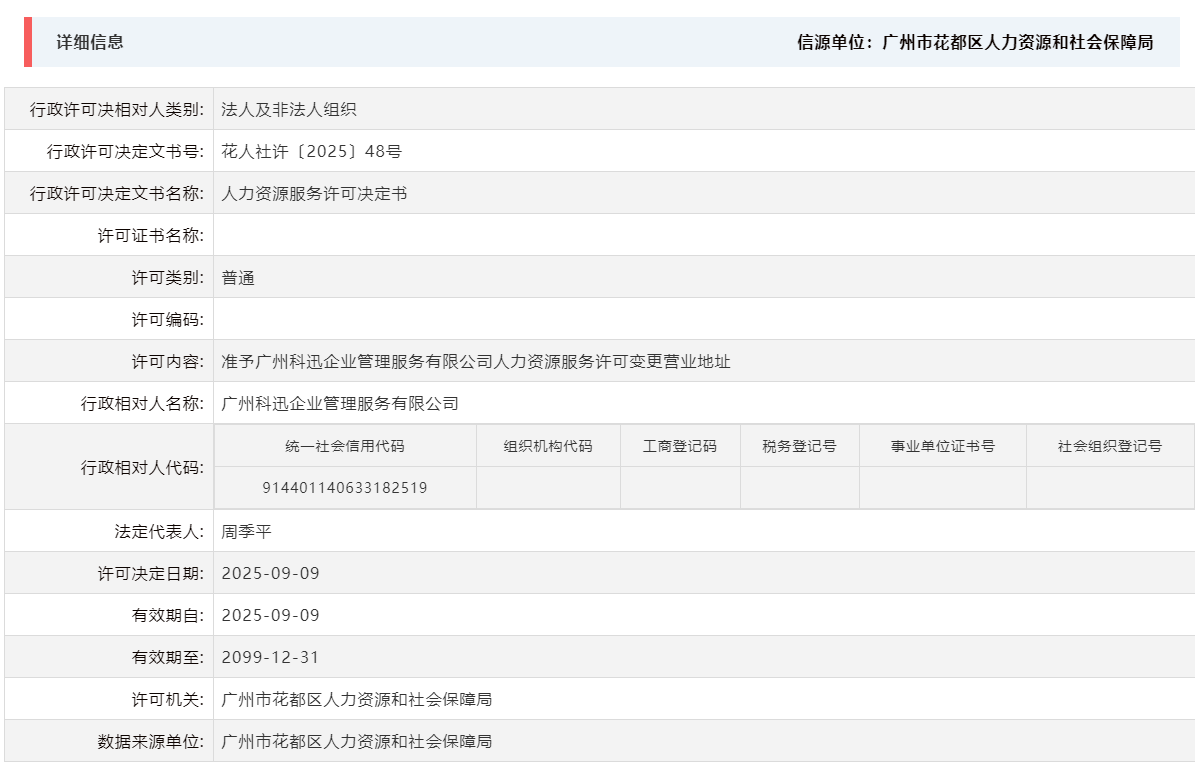 9.9准予广州科迅企业管理服务有限公司人力资源服务许可变更营业地址.png