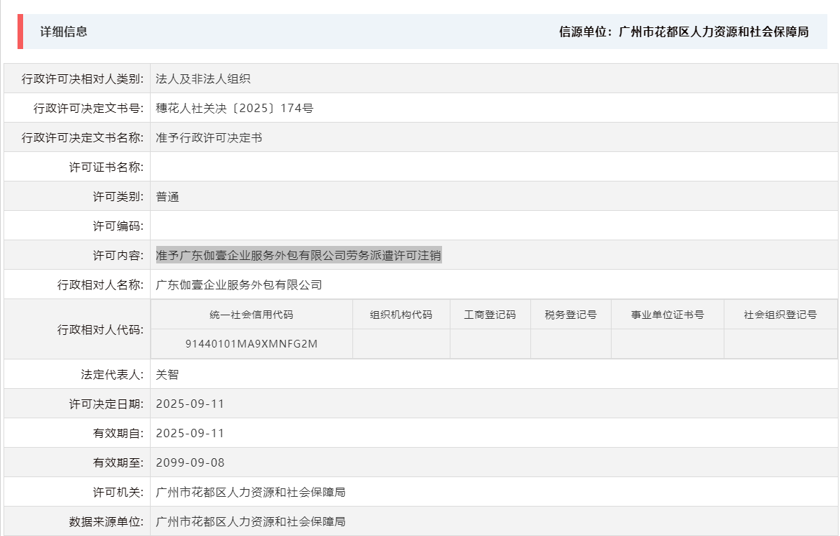 9.11准予广东伽壹企业服务外包有限公司劳务派遣许可注销.png