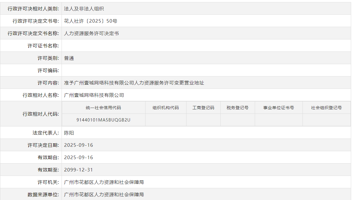 9.16准予广州壹城网络科技有限公司人力资源服务许可变更营业地址.png