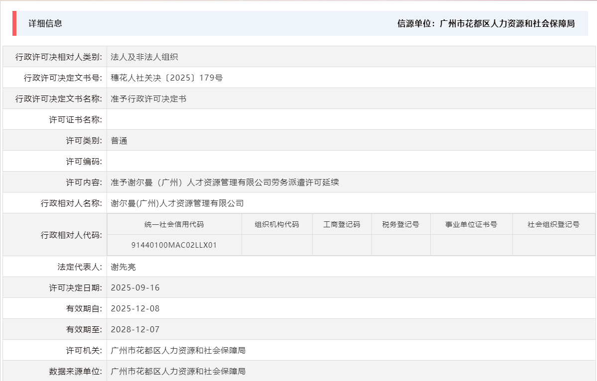 9.16准予谢尔曼（广州）人才资源管理有限公司劳务派遣许可延续.png