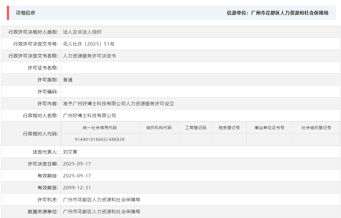 9.17准予广州好博士科技有限公司人力资源服务许可设立.png