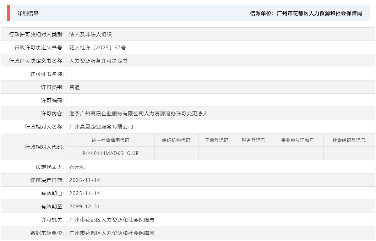 11.14准予广州高晟企业服务有限公司人力资源服务许可变更法人.png