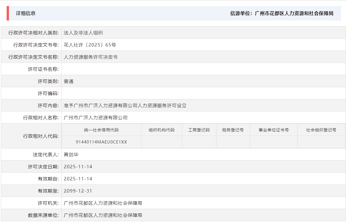 11.14准予广州市广济人力资源有限公司人力资源服务许可设立.png
