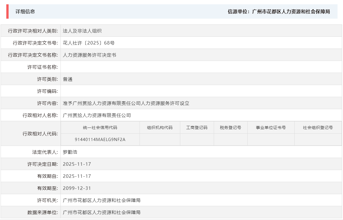 11.17准予广州赏拾人力资源有限责任公司人力资源服务许可设立.png