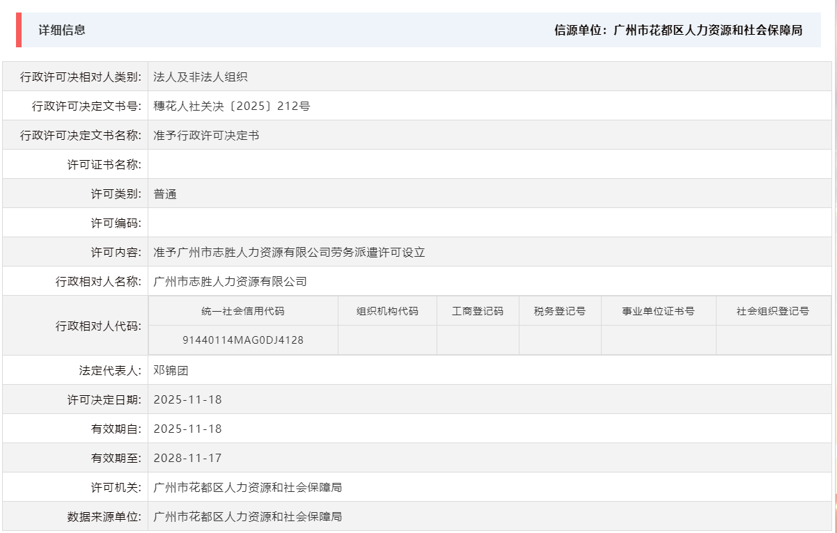 11.18准予广州市志胜人力资源有限公司劳务派遣许可设立.png