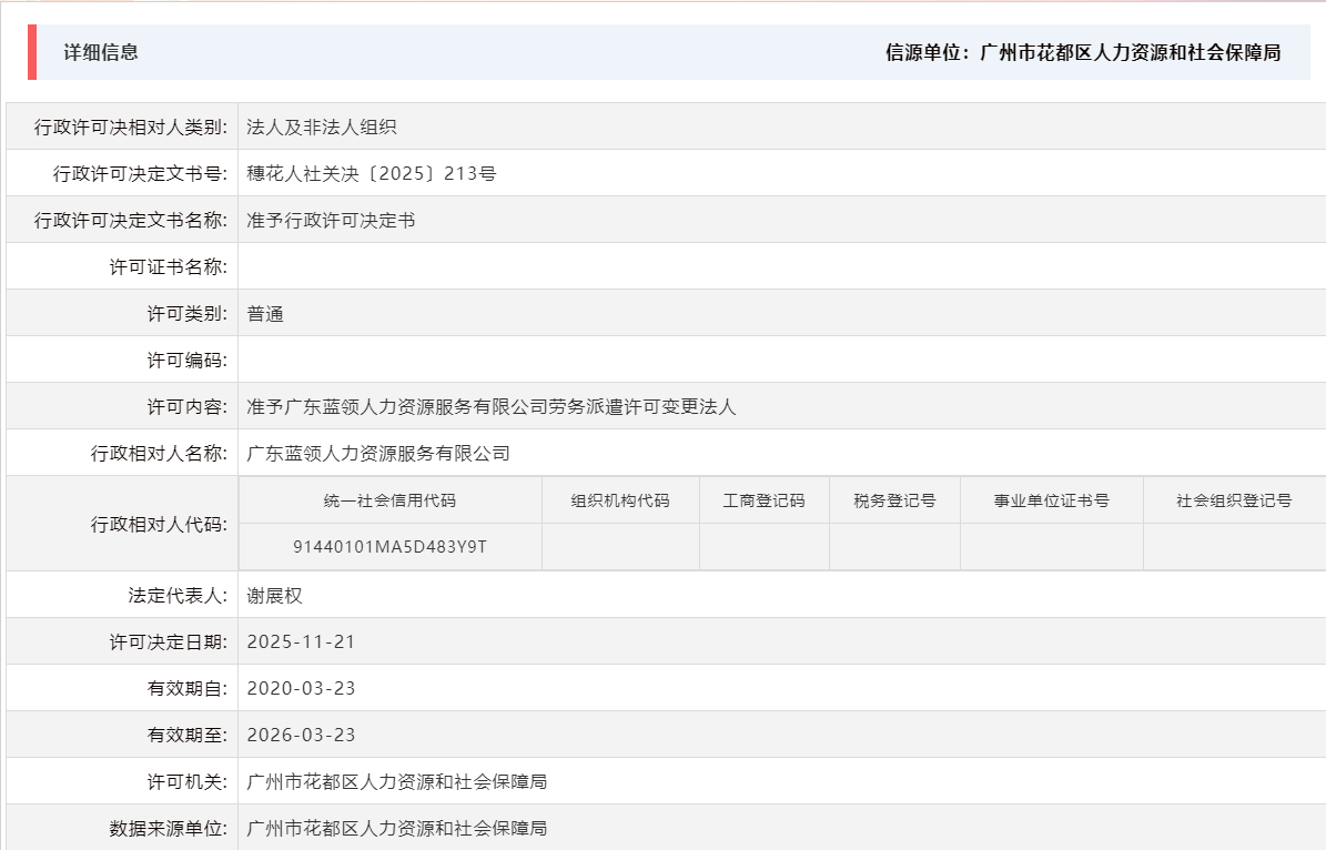 11.21准予广东蓝领人力资源服务有限公司劳务派遣许可变更法人.png