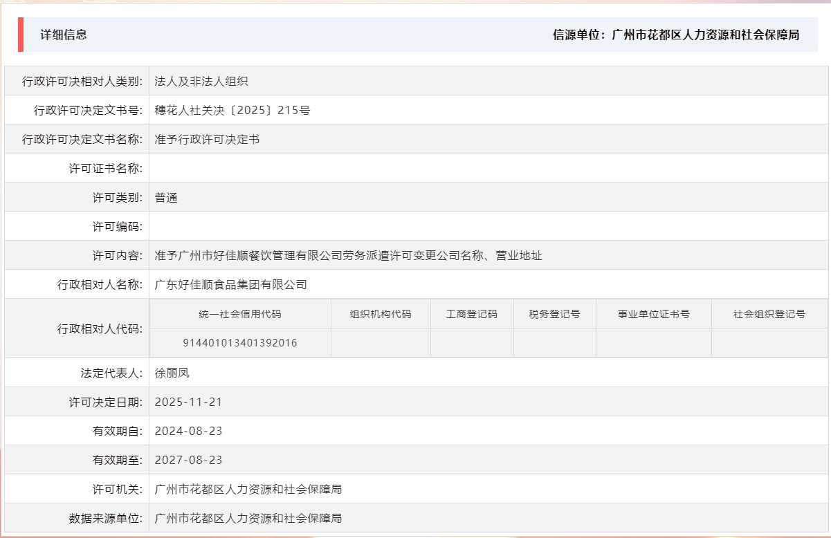 11.21准予广州市好佳顺餐饮管理有限公司劳务派遣许可变更公司名称、营业地址.png