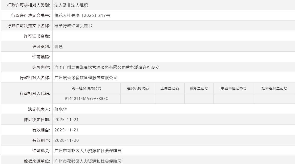 11.21准予广州展香缘餐饮管理服务有限公司劳务派遣许可设立.png