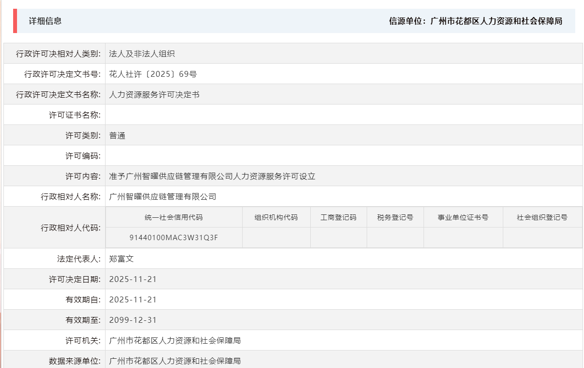 11.21准予广州智曜供应链管理有限公司人力资源服务许可设立.png