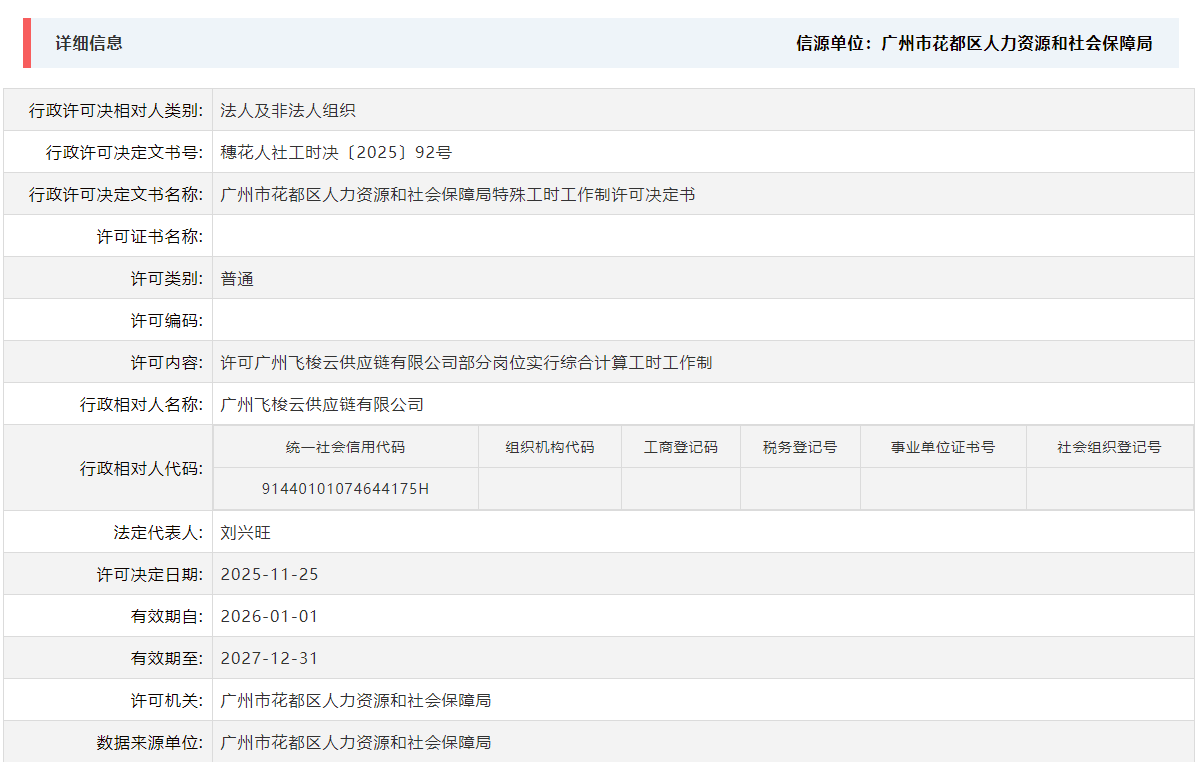 11.25许可广州飞梭云供应链有限公司部分岗位实行综合计算工时工作制.png