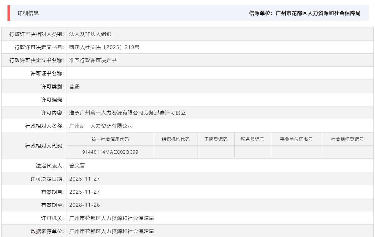 11.27准予广州薪一人力资源有限公司劳务派遣许可设立.png