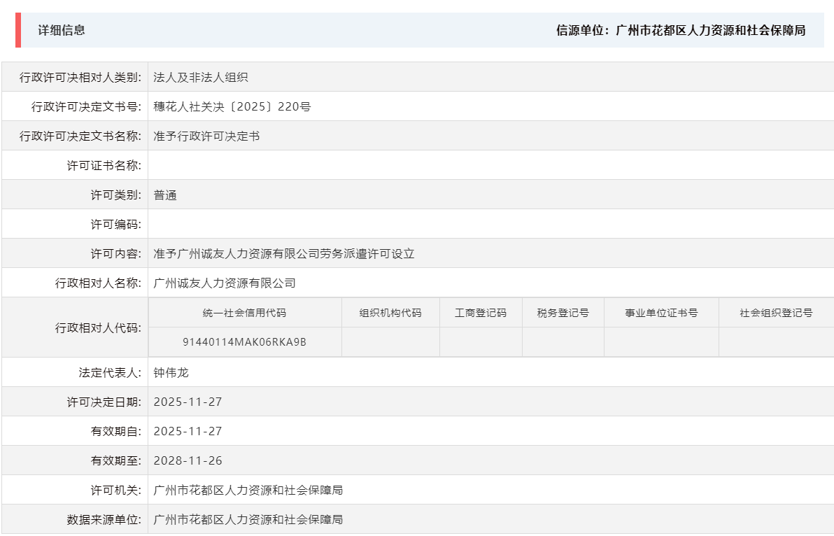11.27准予广州诚友人力资源有限公司劳务派遣许可设立.png