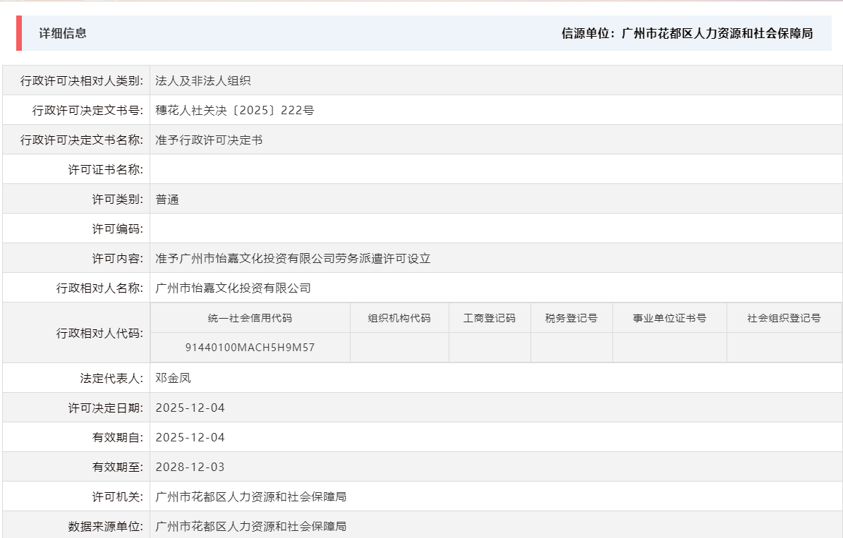 12.4准予广州市怡嘉文化投资有限公司劳务派遣许可设立.png