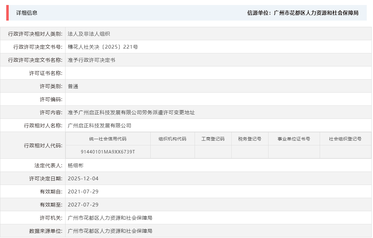 12.4准予广州启正科技发展有限公司劳务派遣许可变更地址.png