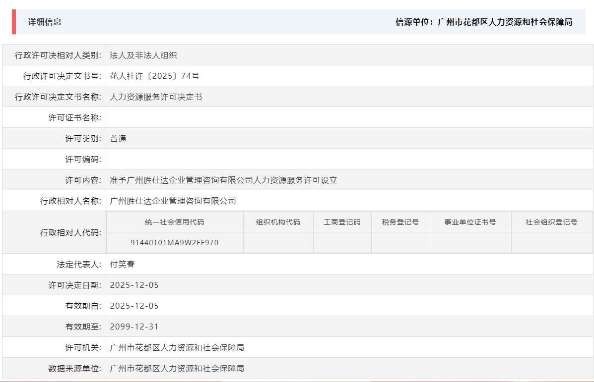12.5准予广州胜仕达企业管理咨询有限公司人力资源服务许可设立.png