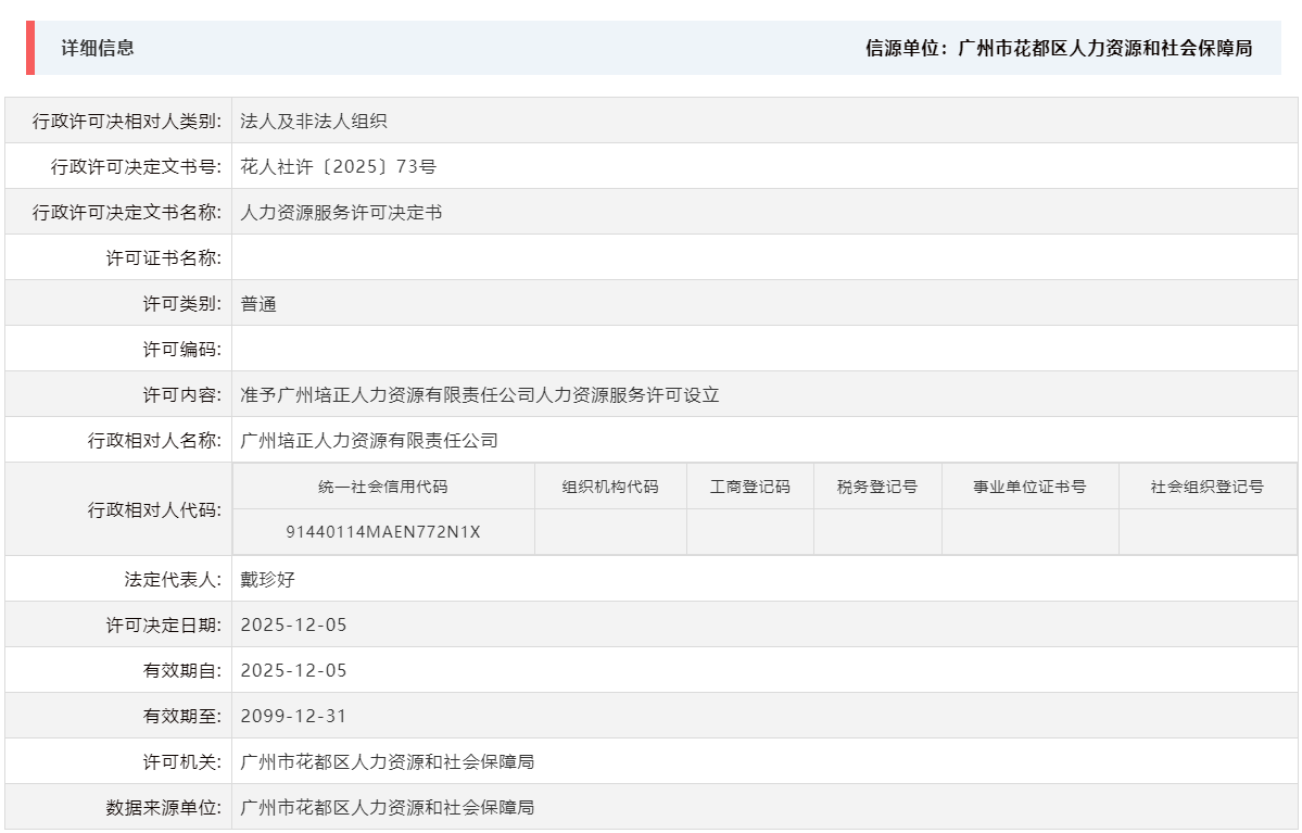 12.5准予广州培正人力资源有限责任公司人力资源服务许可设立.png