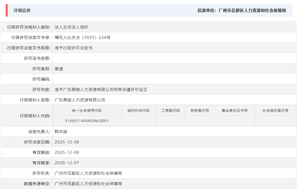 12.8准予广东鼎朗人力资源有限公司劳务派遣许可设立.png
