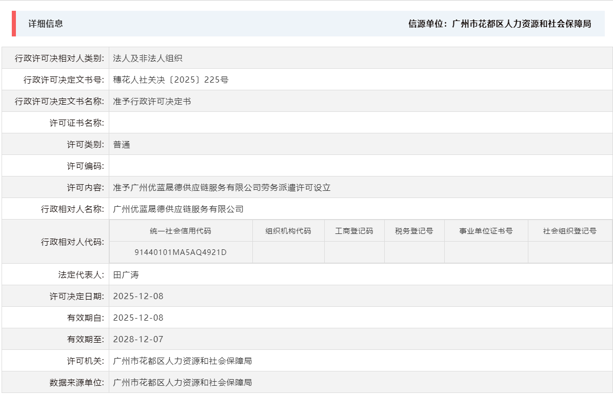 12.8准予广州优蓝晟德供应链服务有限公司劳务派遣许可设立.png