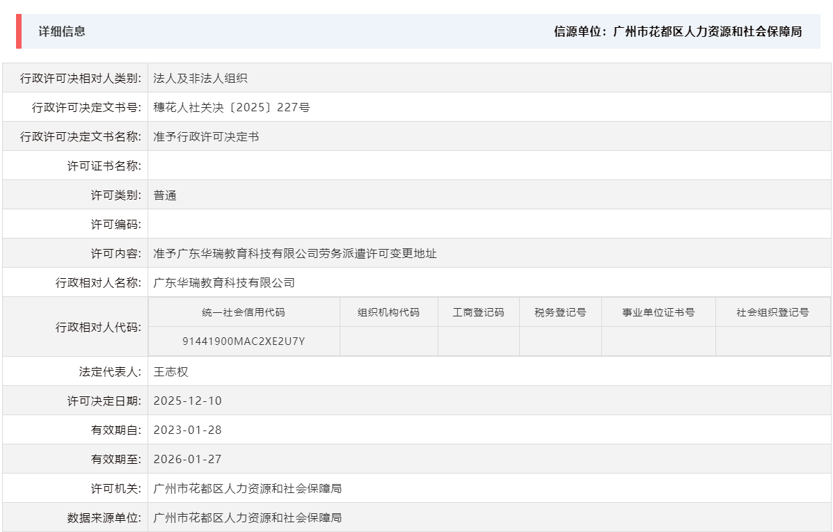 12.10准予广东华瑞教育科技有限公司劳务派遣许可变更地址.png