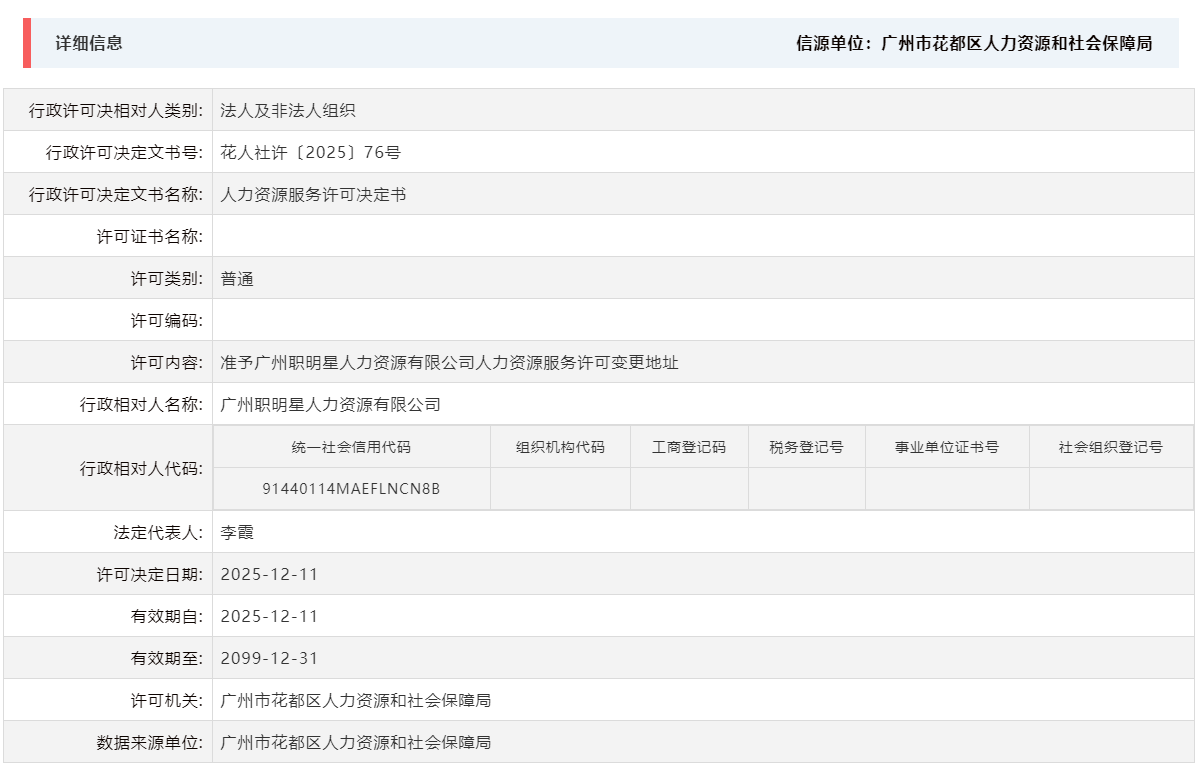 12.11准予广州职明星人力资源有限公司人力资源服务许可变更地址.png