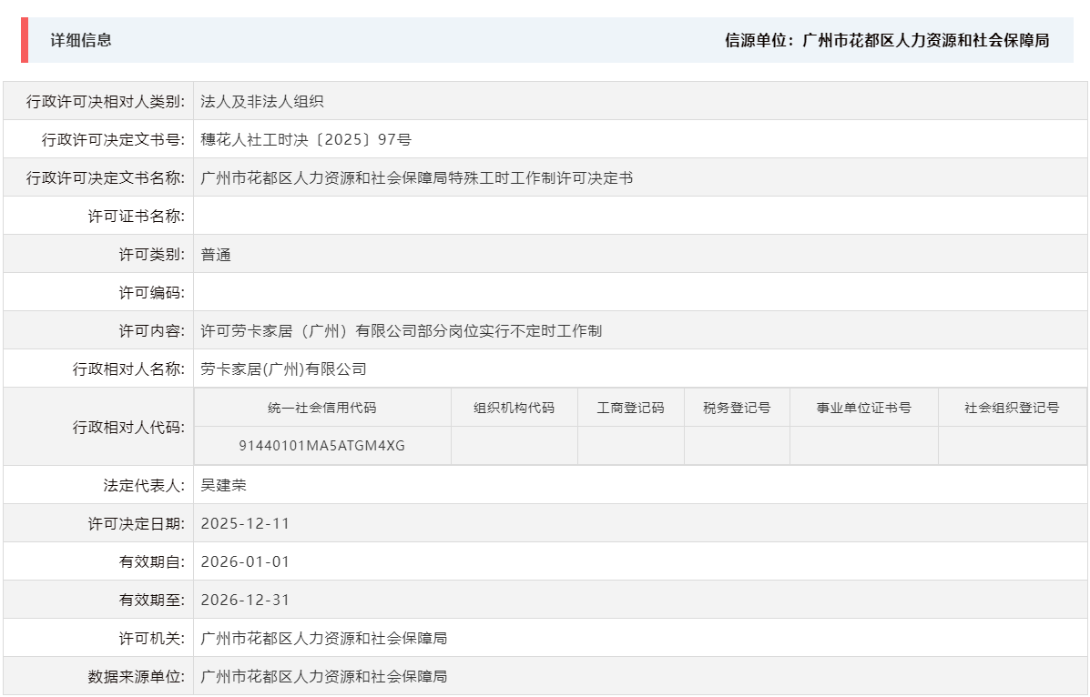 12.11许可劳卡家居（广州）有限公司部分岗位实行不定时工作制.png