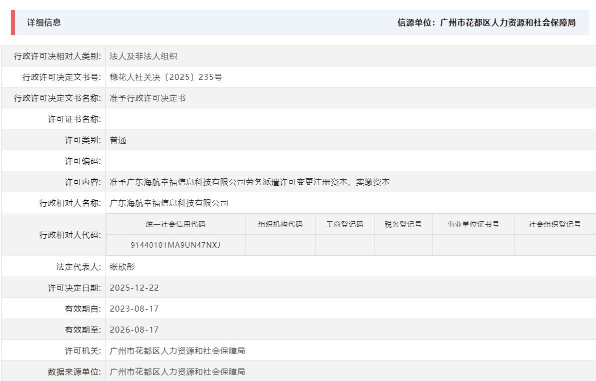 12.22准予广东海航幸福信息科技有限公司劳务派遣许可变更注册资本、实缴资本.png