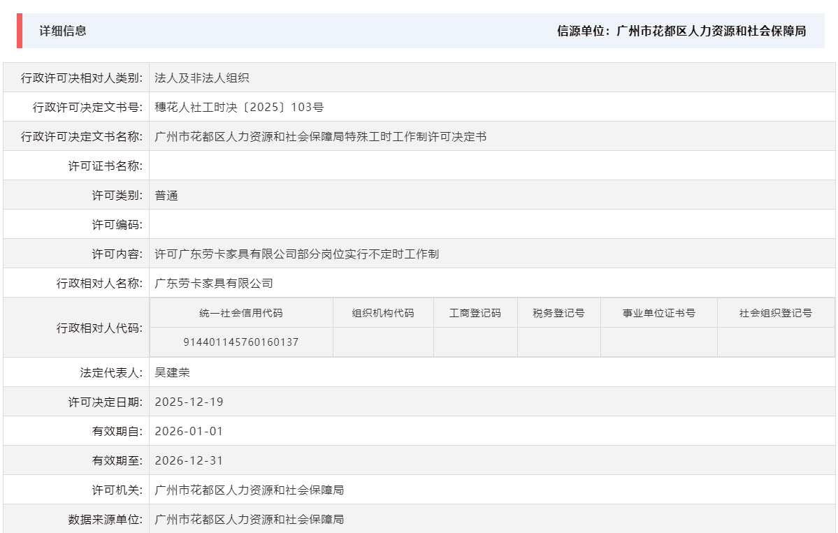 12.22许可广东劳卡家具有限公司部分岗位实行不定时工作制.png