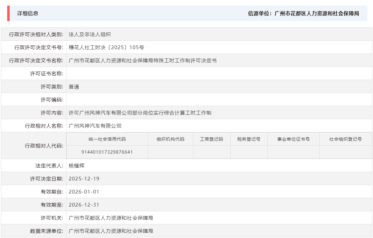 12.19许可广州风神汽车有限公司部分岗位实行综合计算工时工作制.png