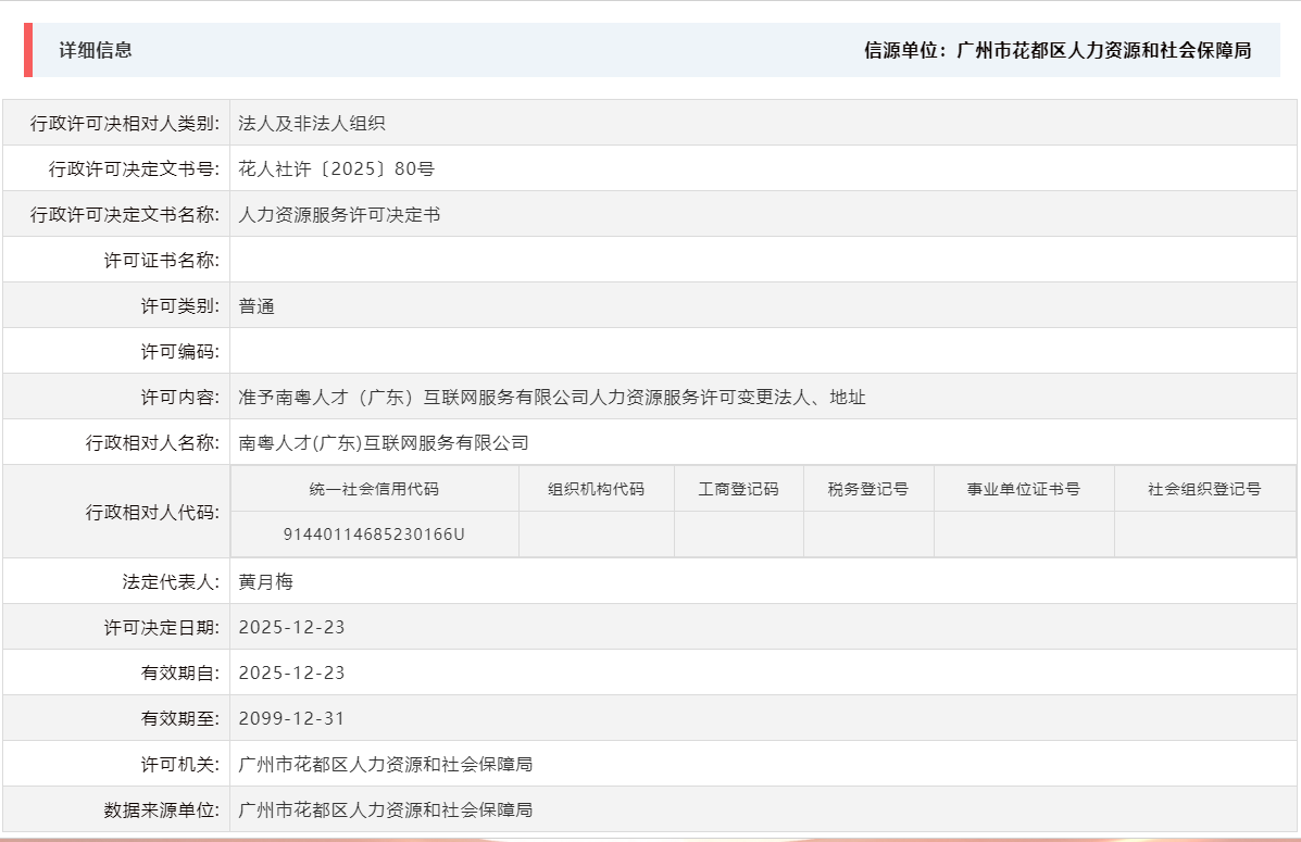 12.23准予南粤人才（广东）互联网服务有限公司人力资源服务许可变更法人、地址.png