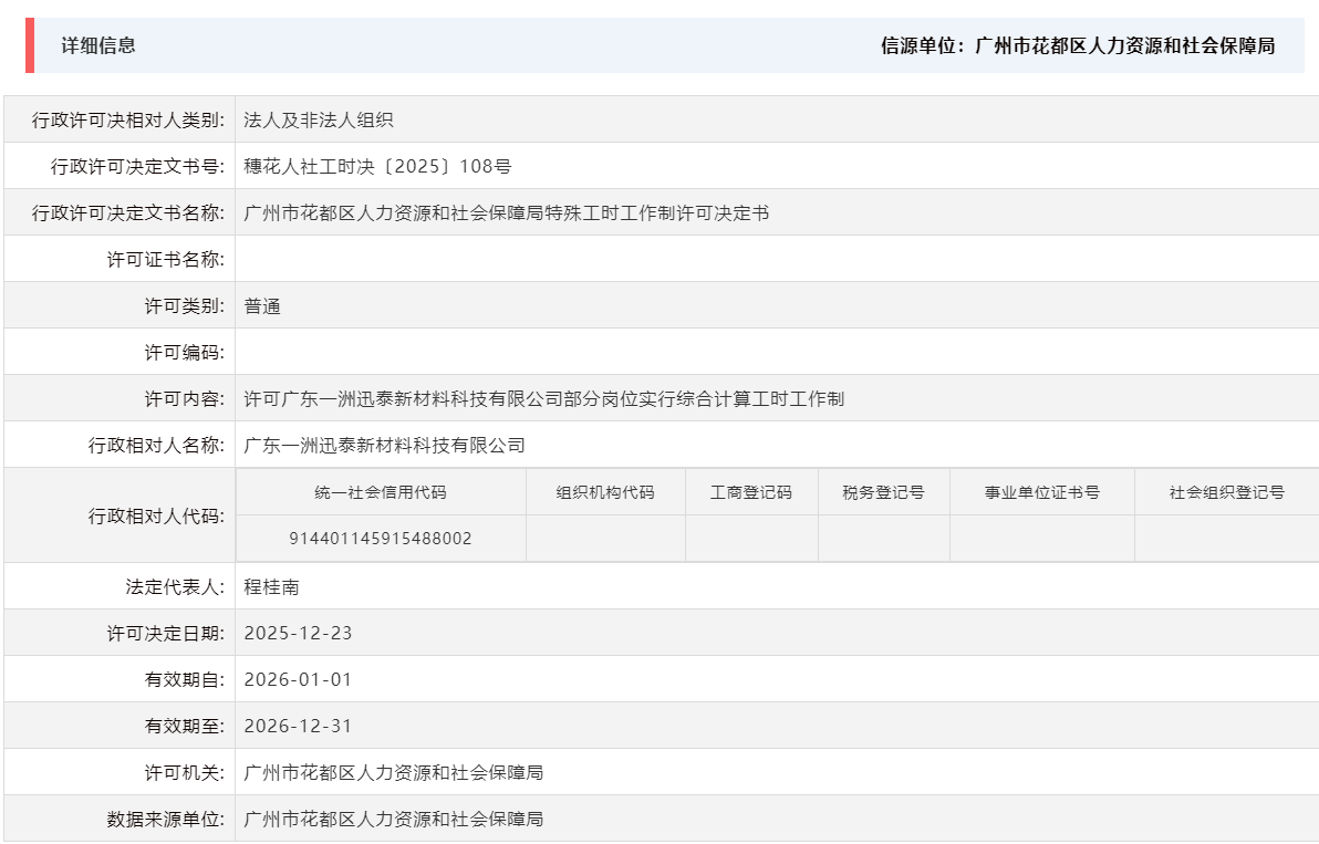 12.23许可广东一洲迅泰新材料科技有限公司部分岗位实行综合计算工时工作制.png