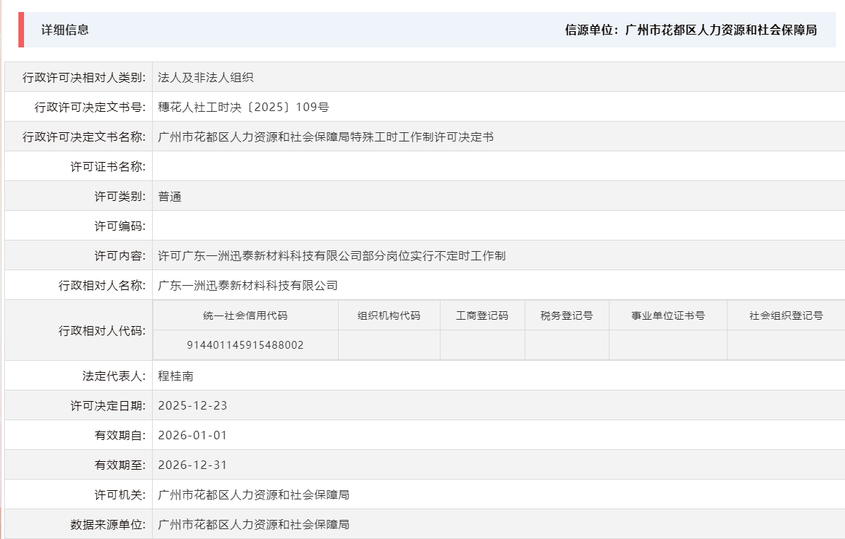12.23许可广东一洲迅泰新材料科技有限公司部分岗位实行不定时工作制.png