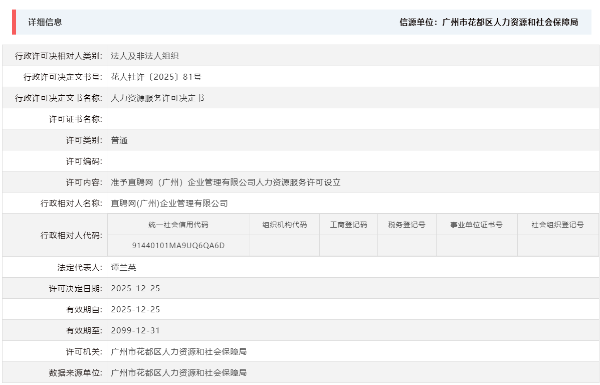 12.25准予直聘网（广州）企业管理有限公司人力资源服务许可设立.png