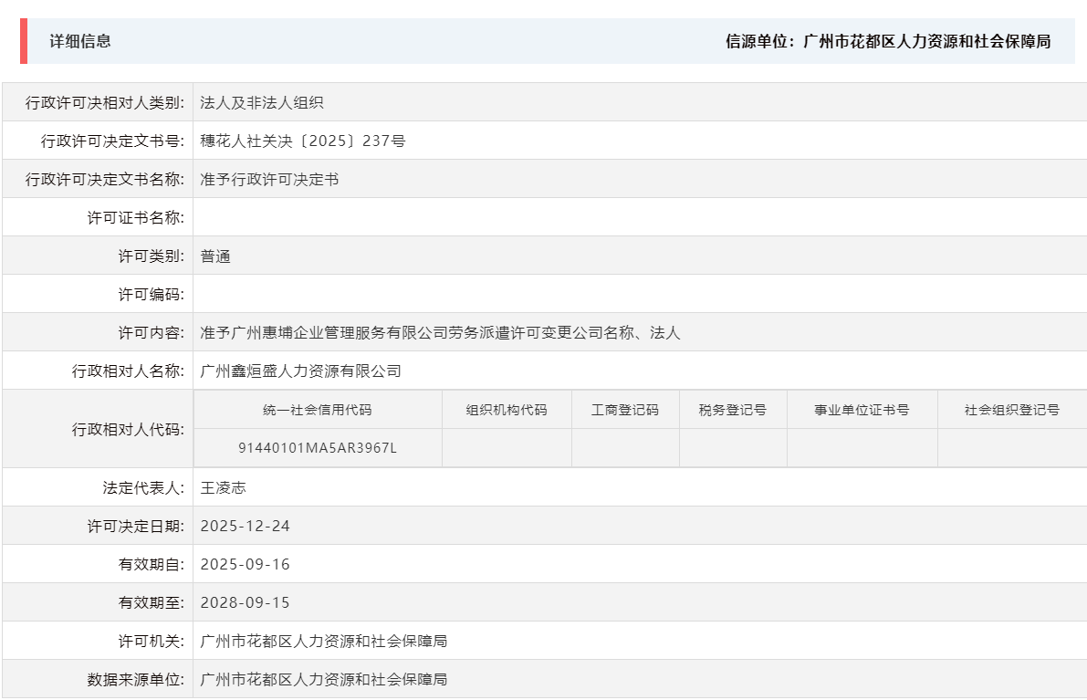 12.24准予广州惠埔企业管理服务有限公司劳务派遣许可变更公司名称、法人.png