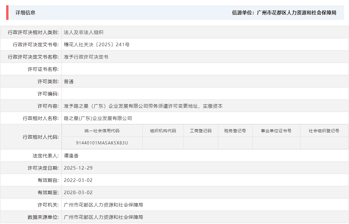 12.29准予路之星（广东）企业发展有限公司劳务派遣许可变更地址、实缴资本.png