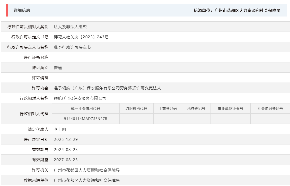 12.29准予领航（广东）保安服务有限公司劳务派遣许可变更法人.png