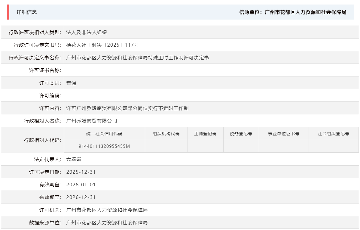 12.31沙巴体育试玩
人力资源和社会保障局特殊工时工作制许可决定书.png