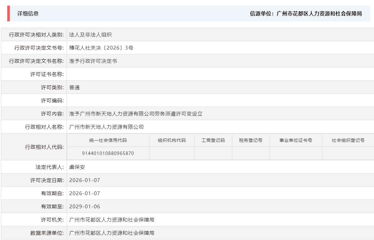 1.7准予广州市新天地人力资源有限公司劳务派遣许可变设立.png