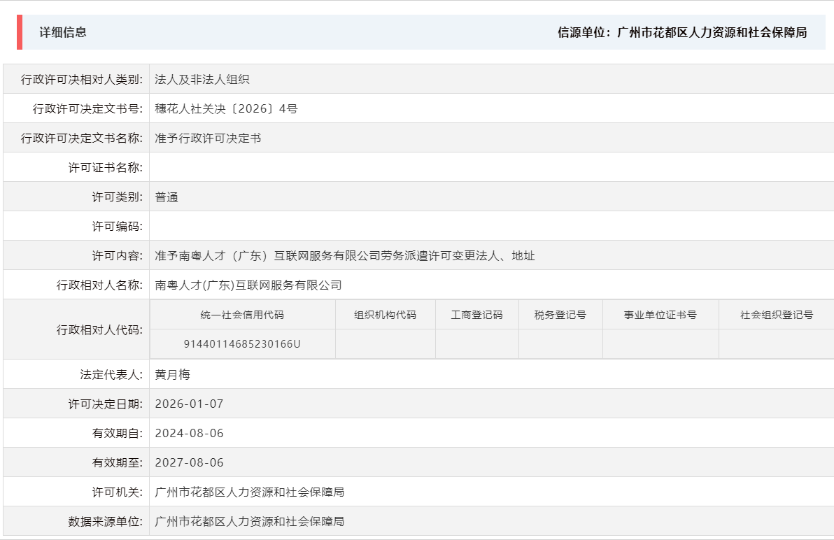1.7准予南粤人才（广东）互联网服务有限公司劳务派遣许可变更法人、地址.png
