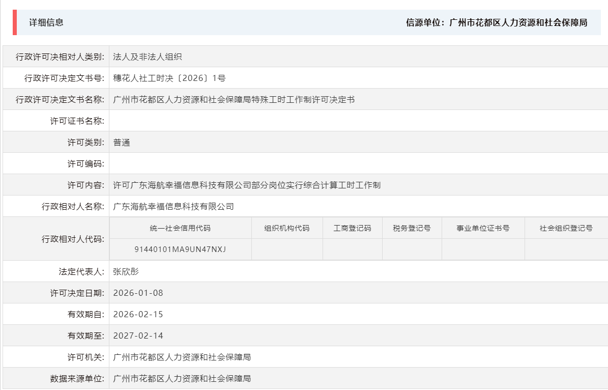 1.8许可广东海航幸福信息科技有限公司部分岗位实行综合计算工时工作制.png