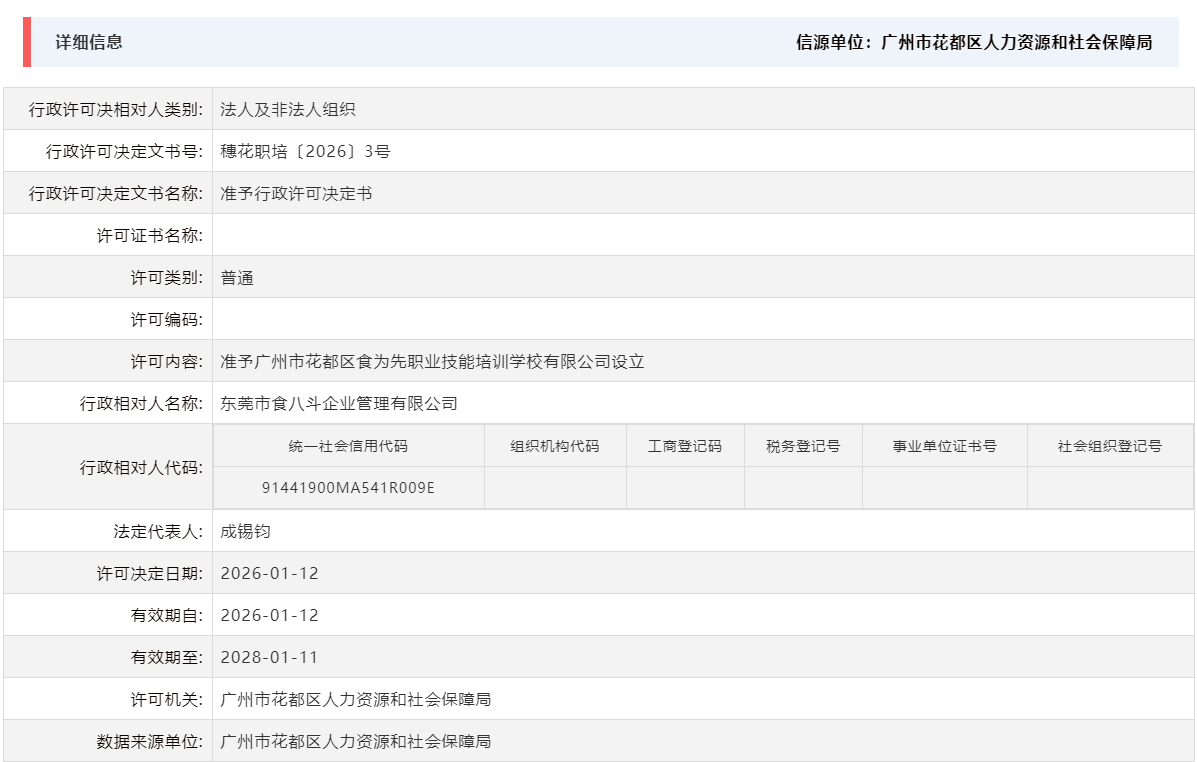 1.12准予沙巴体育试玩
食为先职业技能培训学校有限公司设立.png