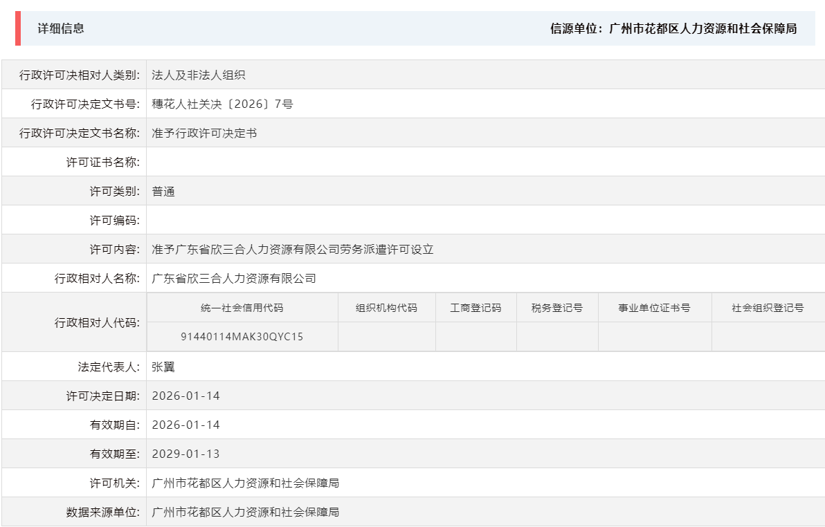 1.14准予广东省欣三合人力资源有限公司劳务派遣许可设立.png